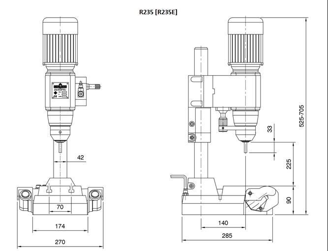 r235 rys